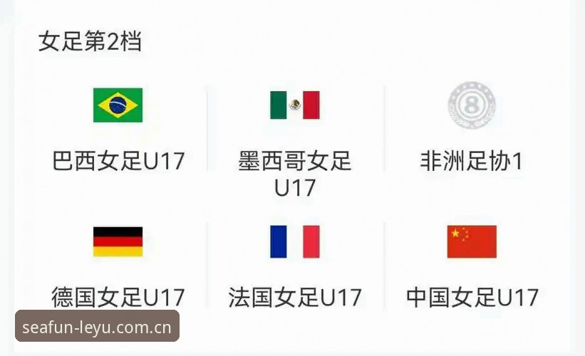 乐鱼官网下载不了怎么办 U17世界杯抽签结果出炉:中国男女足命运如何?乐鱼老用户为你对比分析观赛体验